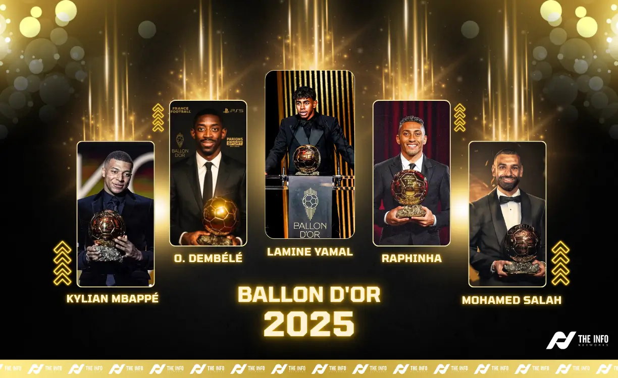 Likely Ballon d'Or 2025 contenders on stage